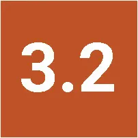 3.2