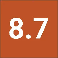 8.7
